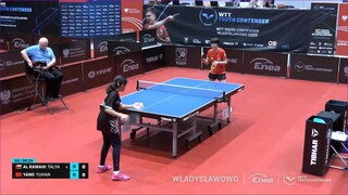 YANGYUHAN-TALYA AL RAWAHI-WTT Youth Contender Wladyslawowo 2025-GROUP (U15)