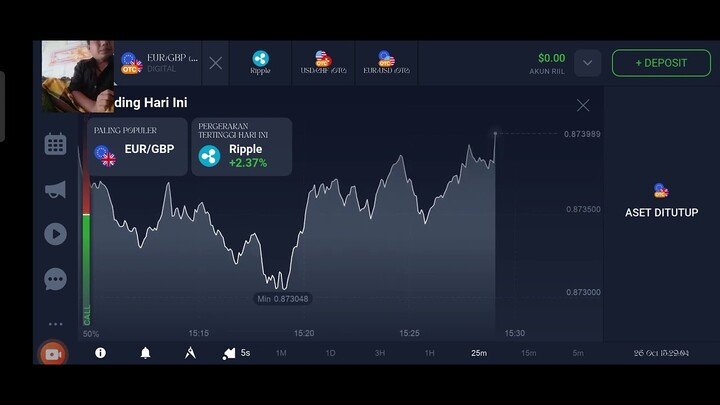 US $32.823. 76 trade via digital bitcoin