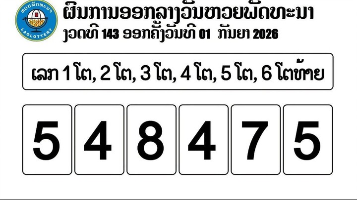 ผลหวยลาว 1 กันยายน 2569
