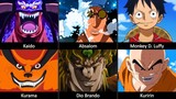 One Piece And Anime Characters With The Same Voice Actors