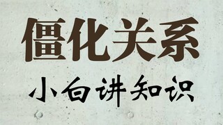 الدول العشر الأسوأ علاقة مع بلدينا