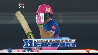 RR vs SRH 40th Match Match Replay from Indian Premier League 2020