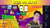 Magic APN 2020 FIJI #1 APN, ALL NETWORK, Android & iOS, TechniquePH