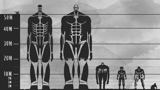 [Attack on Titan] Different Titans With Their Respective Heights