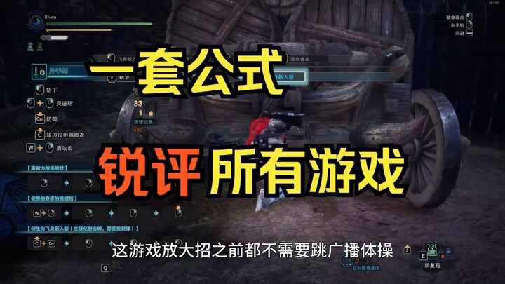 Mengapa Honkai: Star Rail Disebut “Game Sampah” (Rumus Ini Bisa Diterapkan pada Game Apa Pun)