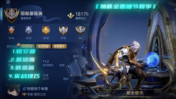 The most detailed outfit inscriptions of Lan in national service