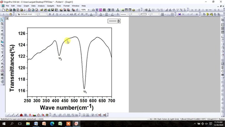 How to determine Elastic Properties from FTIR data (i.e CoFe2O4, NiFe2O4, ZnFe2O