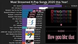 K-Pop Songs 2020 Most Streamed on Spotify this Year! | KPop Ranking
