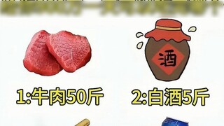 If you are given 9 million, what food can you eat in one day?