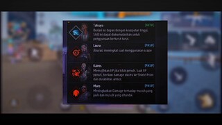 Bagi Bagi Preset Ff Buat Jarak Jauh Sampai Menengah 🔥