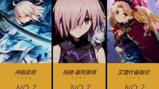 日本网民票选《FGO》最可爱的女性角色排行榜~！