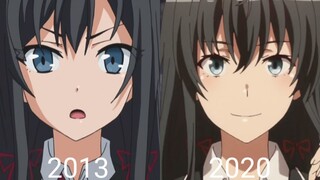 Yukino’s Evolutionary History (2013-2020)