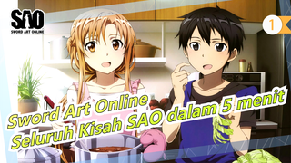 [Sword Art Online MAD] Ikuti untuk Menonton Seluruh Kisah SAO dalam 5 menit_1