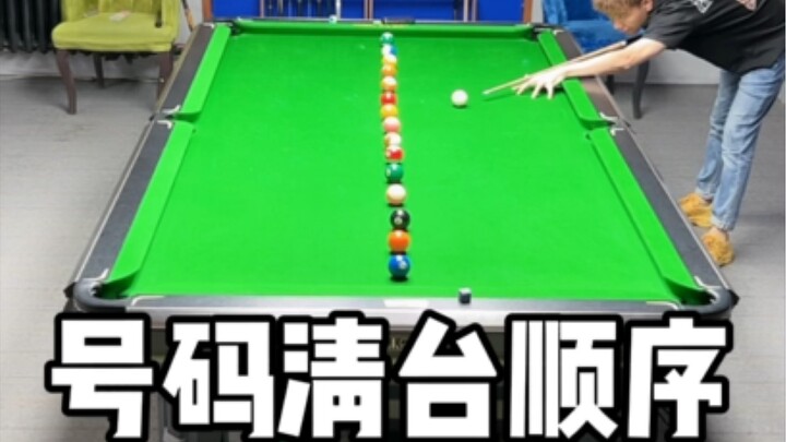 Have you mastered it yet?