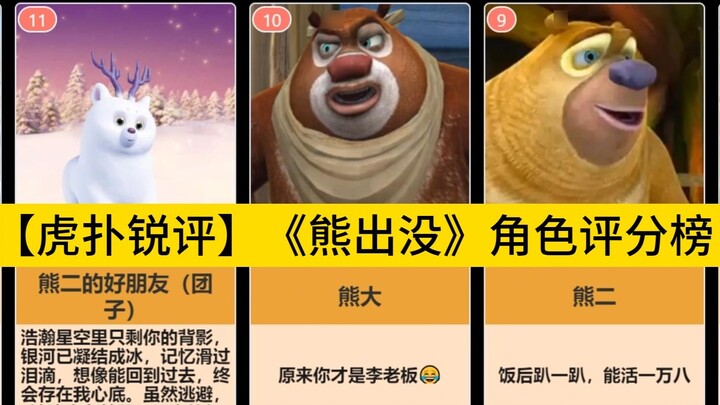 [รีวิว Hupu Rui] รายการจัดอันดับตัวละคร "Bear Bears" (สมบูรณ์ที่สุดและล่าสุด) ไม่ต้องสงสัยเลยว่า Bal