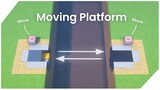 Working Moving Platform - Minecraft Tutorial Indonesia (Java)