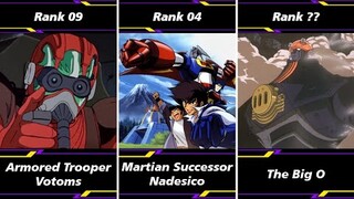 10 Best Underrated Mecha Anime Every Fan Should Watch