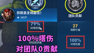 Oops! 79% tower damage is a silver MVP, 100% tower damage is scrap metal 0 contribution