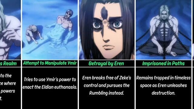 💥 EVOLUTION OF ZEKE YEAGER IN ATTACK ON TITAN 😱❗🔥😱❗❗🔥🔥🔥❗