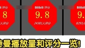 A list of all Ultraman movies on Station B with their views and ratings! The only two movies to win 