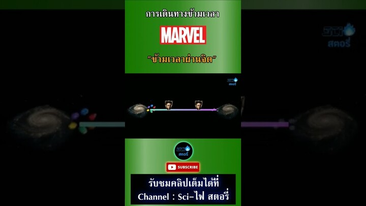 ข้ามเวลาผ่านจิต X-Men Days of Future Past - เดินทางข้ามเวลาในจักรวาลภาพยนตร์มาเวล MCU | Marvel Talk