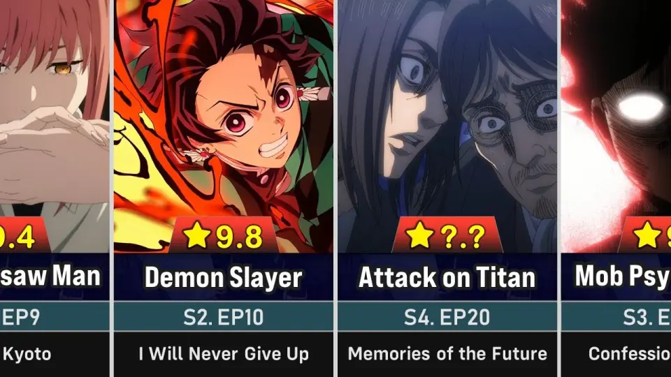 Highest Rated Anime Episodes of 2022 - Bilibili Highest Rated Anime Episodes of 2022 - Bilibili