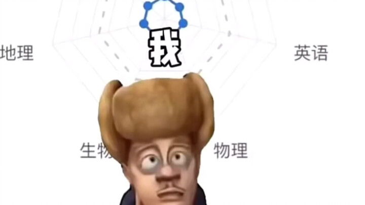 لا أُعاني من تفاوت في المواد حقًا!