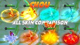 Chou All Skin MLBB Comparison 2022 Edition