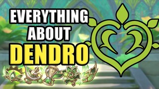 Complete Dendro Element Guide! Reactions, Resonance & EM | Genshin Impact