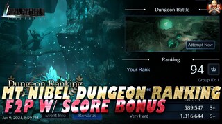 [FF7: Ever Crisis] - F2P Mt Nibel Score Boost Run! Best traits to take & raised score by 200k!