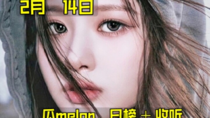 “Daily Grape Chart”: Toast’s Huge Surge Shakes Up the Charts + Ultra Chair Forces Its Way Into Top 3