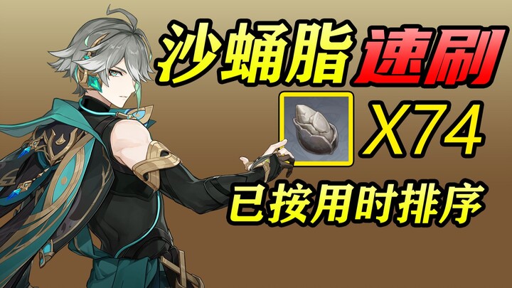 [Genshin Impact] 74 Sandworm Larvae: Super-Efficient Quick Farming (Completed) – Where to Find Alhai