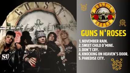 GUNS N'ROSES HIT SONG