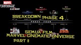 Breakdown Semua Film Marvel Cinematic Universe Phase 4 (Part 2)