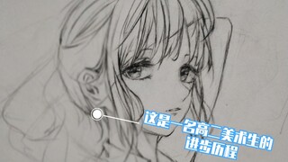 Art students with some basic skills from junior high will...