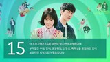 Behind Your Touch EP07 (SUB INDO)