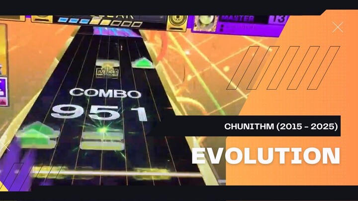 Evolution of Chunithm Games (2015 - 2025)