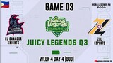 ZOL Esports vs El Ganador Knights Game 03 | Juicy Legends Q3 2022