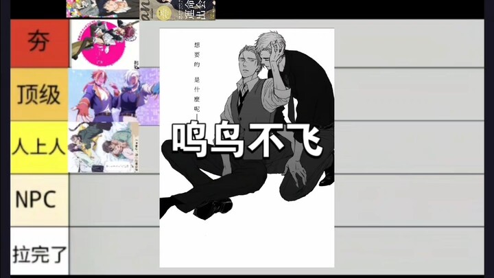 Peringkat anime BL