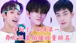 โจชัวแซงที่หนึ่ง! อัตราส่วนชอบ/ไม่ชอบของซึงกวานอยู่ที่ 793:1 สูงที่สุดในทีม! สมาชิกทุกคนมียอดวิวขั้น