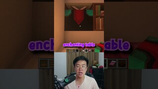 Cara Membuat Rumah Modern 2x2 Di Minecraft #shorts