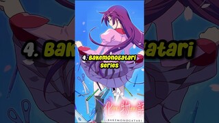 Top 10 Anime Series with Cultural References 🌍📺🎌 | Anime Facts
