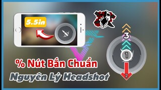 Nút Bắn Để Giúp Bạn Headshot Tại Ob39 Đây
