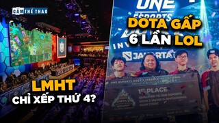 TOP 10 GIẢI ĐẤU ESPORTS CÓ GIẢI THƯỞNG CAO NHẤT