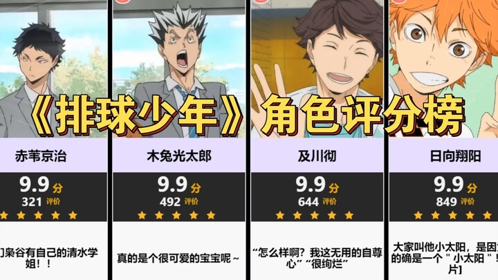 [Hupu] Daftar rating karakter "Volleyball Boys".