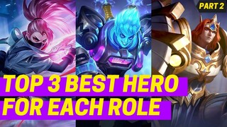 BEST HEROES IN MOBILE LEGENDS 2021 (JULY) + BEST ITEM BUILD AND EMBLEM SET
