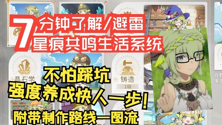 【星痕共鸣】必看！7分钟带你了解/避坑-生活职业系统！附一图流