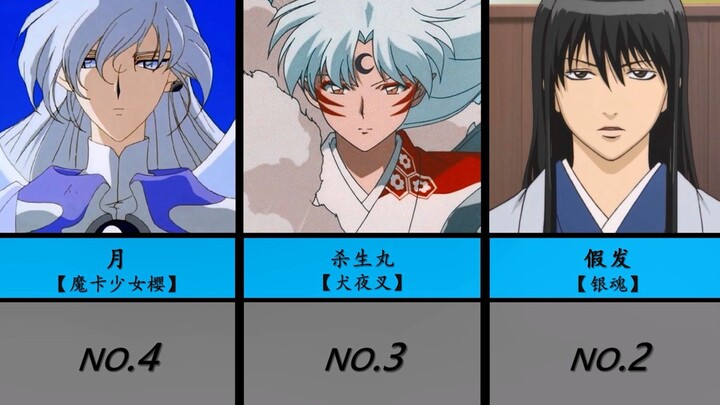 Japanese Internet Poll: Ranking of Anime Characters with Long Hair!!!