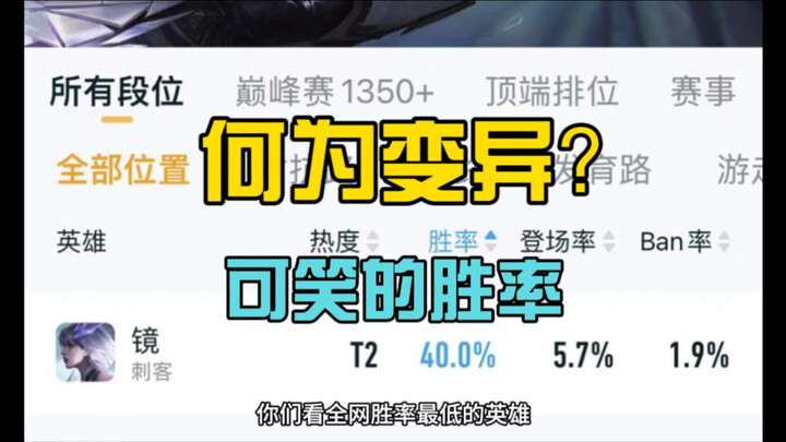 ฮีโร่ที่มีอัตราชนะต่ำที่สุดในโลกออนไลน์ จิ่งเซิฟจีนจะใช้วิดีโอหนึ่งคลิปบอกคุณว่าเขาเปลี่ยนไปจริงๆ หร