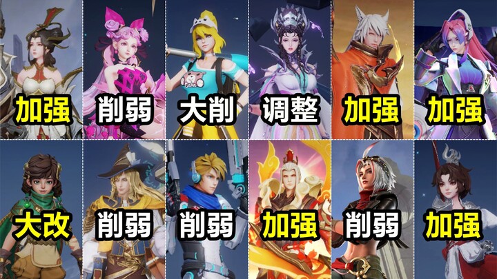 Bách Lý Thủ Ước được tăng sức mạnh ở nội tại! Tang Khởi bị thay đổi lớn! Hoa Mộc Lan và Tôn Thượng H